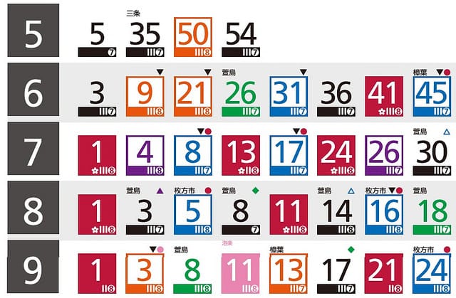 京阪電車時刻表14