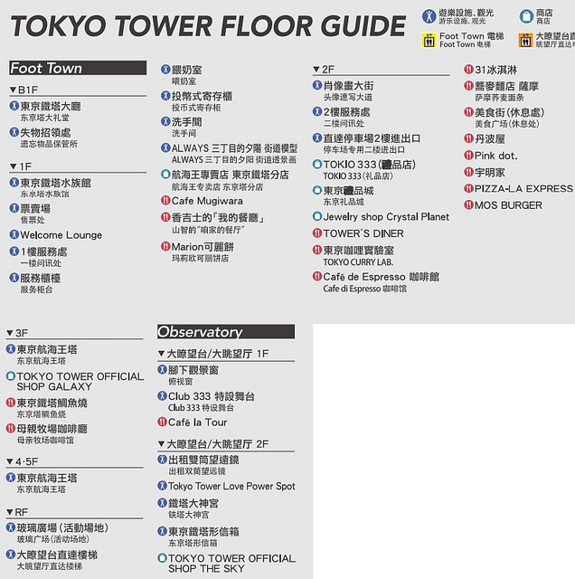 東京鐵塔6