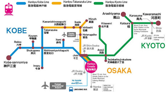 阪急電鐵3