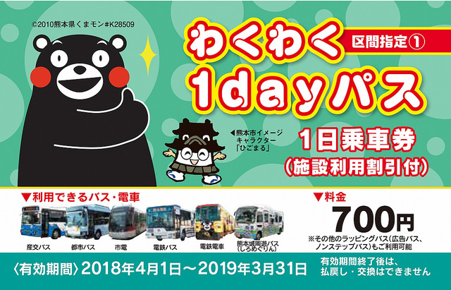 九州熊本｜利用熊本路面電車玩熊本市區景點,熊本路面電車一日遊
