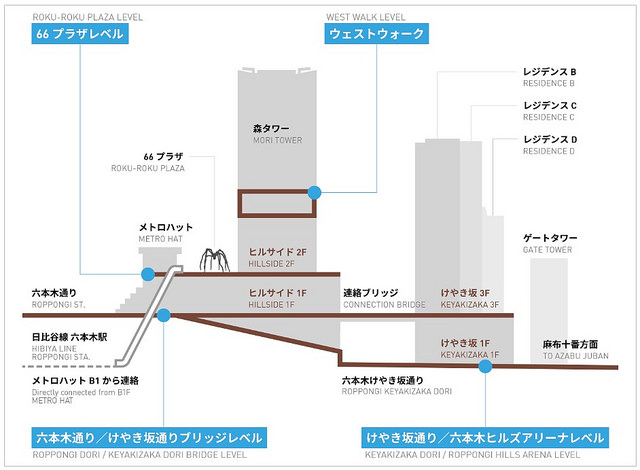 六本木之丘森大樓 東京城市觀景展望台