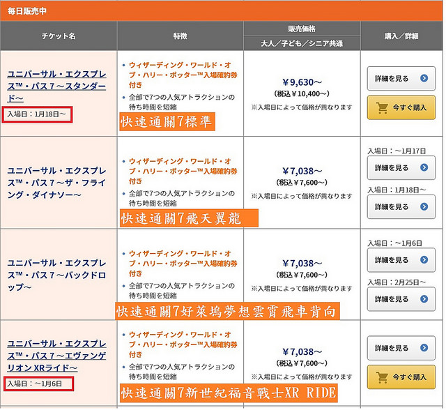 2020日本大阪環球影城門票購買,快速通關購買教學必看