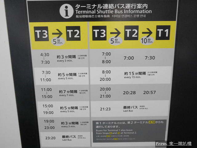 東京成田機場出入境24