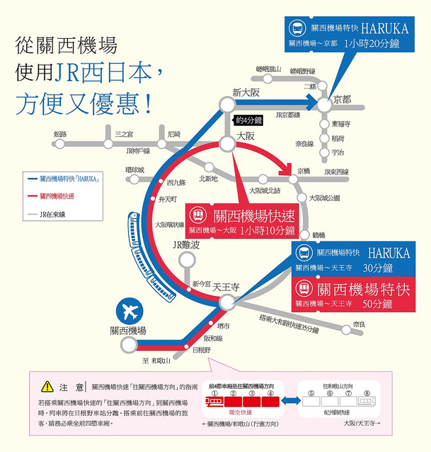 [關西機場到京都JR交通]關空特急HARUKA(時刻表/乘車位置/路線圖)